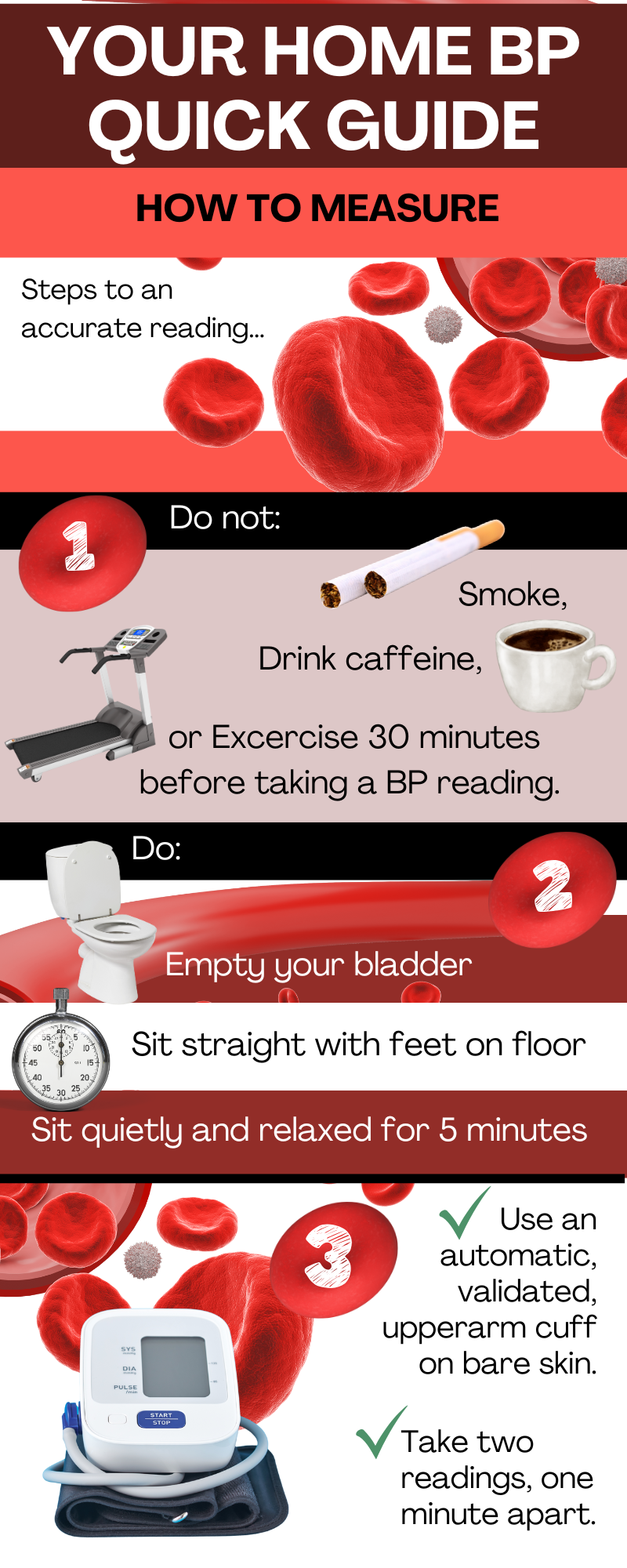 High Blood Pressure monitoring, stroke prevention, heart disease prevention