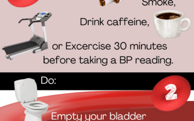 High Blood Pressure?